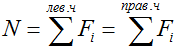 Формула для расчета внутренних продольных сил