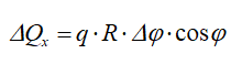 Формула проекции равнодействующей распределенной нагрузки на дугу