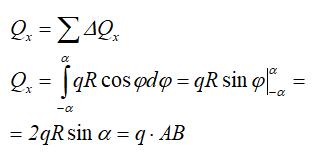 Формула результирующей силы распределенной нагрузки на дугу