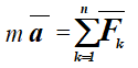 Основное уравнение динамики точки