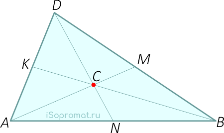Центр тяжести C треугольника находится на пересечении его медиан
