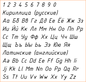 Шрифт как на старых компьютерах