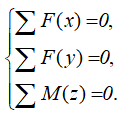 Уравнения равновесия плоской системы сил