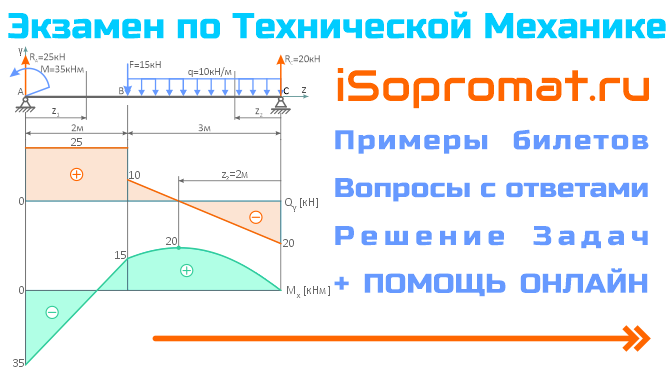 Курсовой проект по технической механике