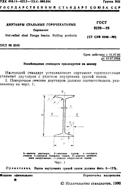 ГОСТ 8239-89 Сортамент двутавров стальных горячекатаных