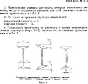 Двутавр с уклоном полок по гост 8239 89