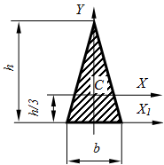 сечение равнобедренный треугольник