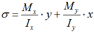 Формула расчета нормальных напряжений в точках сечения балки