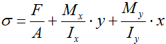 Формула расчета напряжений в произвольной точке сечения