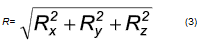 Модуль равнодействующей R