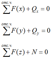 Уравнения статики для определения внутренних сил