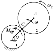 Определение угловой скорости кривошипа