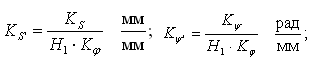 масштаб графика аналога скоростей (аналога угловых скоростей)