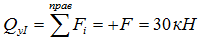 Calculation of transverse force on the first power section