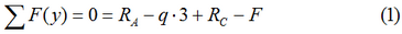 Запишите систему уравнений равновесия для определения реакций в опорах двухопорной балки