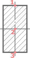 Характерные точки прямоугольного сечения балки