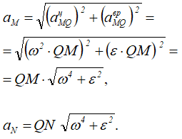 Формула расчета ускорений точек фигуры при ППД через мгновенный центр ускорений