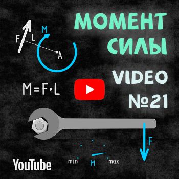 Момент силы. Формула, определение и примеры расчета - Лекции и примеры ...