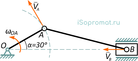 Траектории и скорости точек кривошипно-шатунного механизма