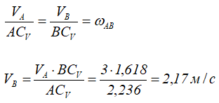 Расчет скорости точки B кривошипно-шатунного механизма