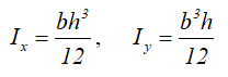 Центральные осевые моменты инерции прямоугольника