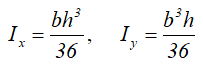Центральные осевые моменты инерции прямоугольного треугольника