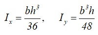 Центральные осевые моменты инерции треугольника