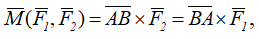 Формула момента пары сил в векторной форме