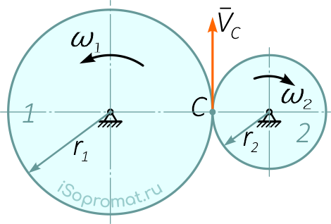 Радиусы и угловые скорости колес передаточного механизма