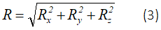 Формула определения модуля равнодействующей через проекции на оси координат