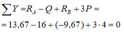 Проверочное уравнение реакций опор балки