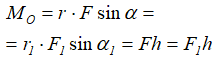 Формула расчета величины момента силы F относительно точки O через радиус вектор