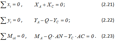 Уравнения равновесия для левой части