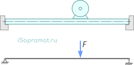 Балка с механизмом и её расчетная схема