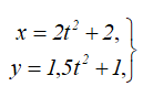 Уравнения прямолинейного равноускоренного движения
