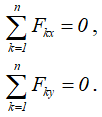 Два уравнения суммы проекций сил на оси x и y равны нулю