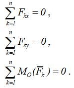Два уравнения суммы проекций сил на оси координат и одно уравнение суммы моментов равны нулю