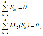 Сумма проекций сил и сумма моментов сил равны нулю