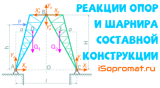 Люфт в шаровом шарнире