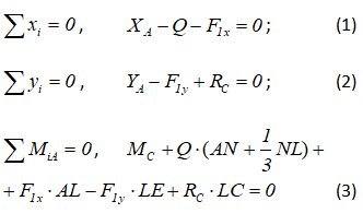 Уравнения равновесия левой части