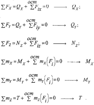 Уравнения метода РОЗУ