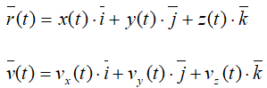 Разложение радиус-вектора и скорости движущейся точки на составляющие