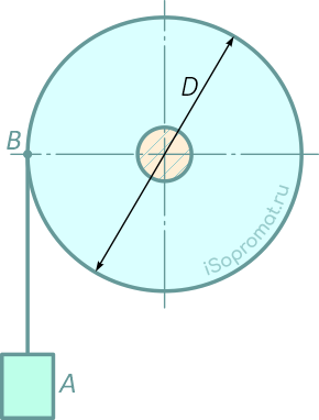 Груз на нити, намотанной на колесо, опускается вращая колесо