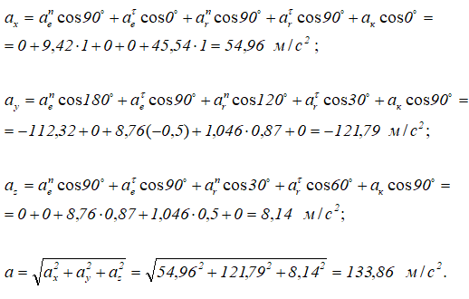 Проекции векторного равенства на оси координат