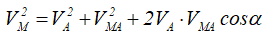 Формула численной величины скорости точки по теореме косинусов