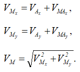 Формулы проекций вектора скорости на оси координат и полной величины скорости точки