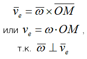 Формула переносной скорости точки M