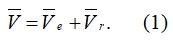 векторная сумма переносной и относительной скоростей
