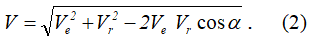 Формула абсолютной скорости по теореме косинусов