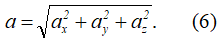 Формула расчета абсолютного ускорения точки по проекциям ускорения на оси координат